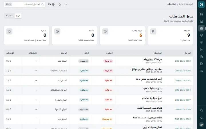 Govercom: الملاحظات والإجراءات التصحيحية