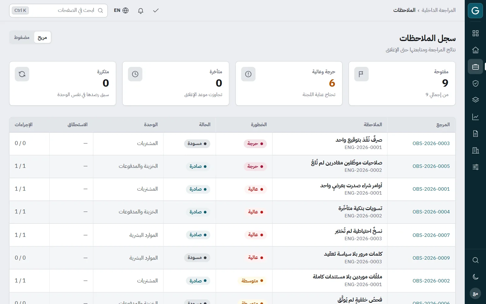 Govercom: الملاحظات